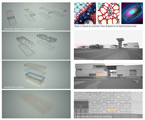 Science City — 5